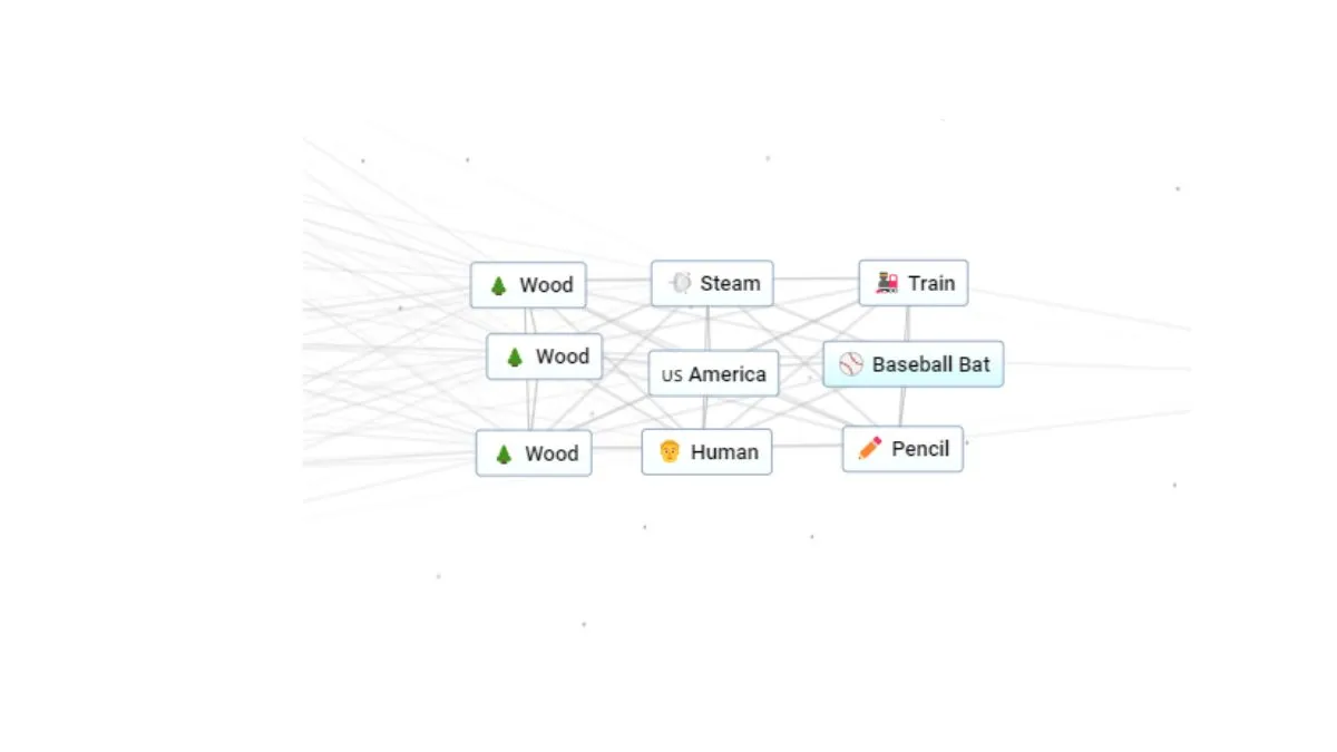 How to Make a Baseball Bat in Infinite Craft： StepbyStep Guide