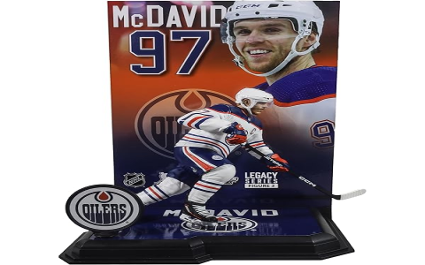 NHL Hockey Action Figures: Find Exclusive Collectibles Online