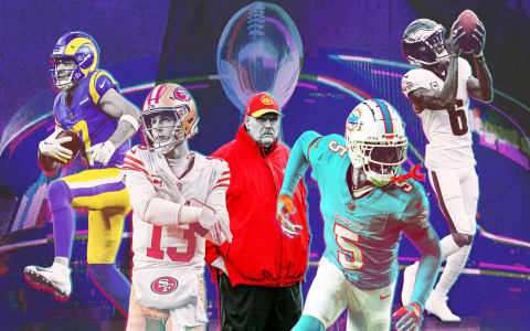 14 News Sports: Live Coverage of Events, Results & Analysis