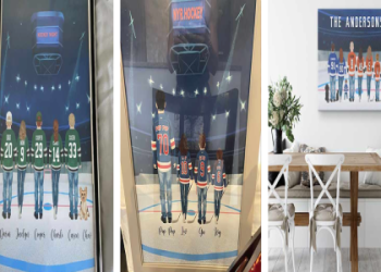 Understanding the Number of Periods in an NHL Hockey Game