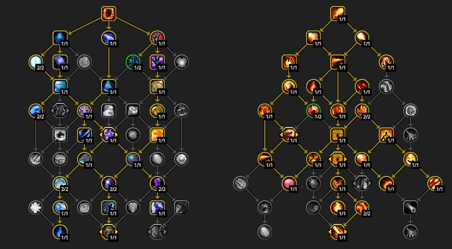 Best Fire Mage BiS Gear in Dragonflight: Top Picks for Max DPS