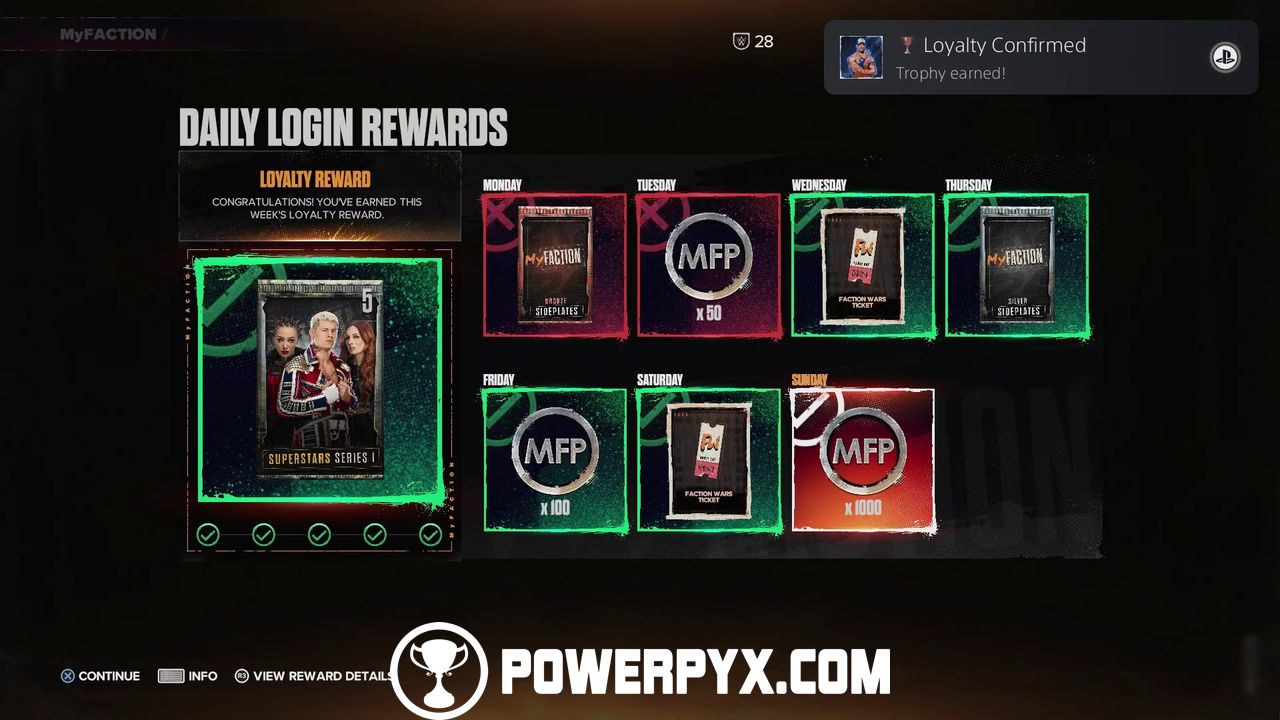 Complete WWE 2K24 Achievements: Full Guide to Unlock All Trophies