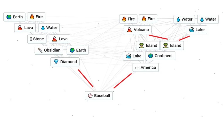 How to Get Baseball in Infinite Craft： A Complete Guide