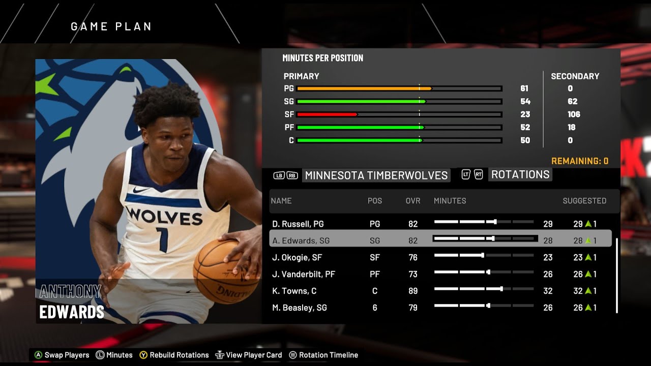 Pinoy21 Warriors NBA 2K20 Classic: Ultimate Jersey Mods and Retro Roster