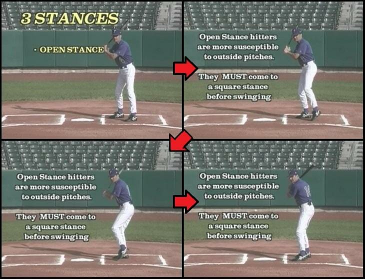How the Closed Baseball Stance Improves Your Swing Mechanics