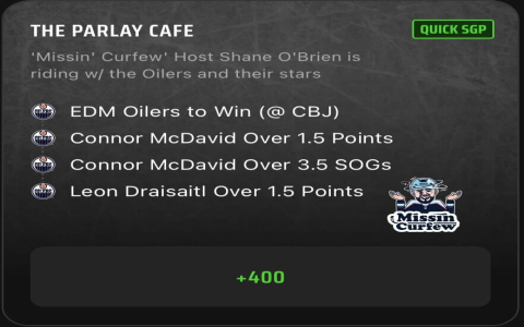 Best NHL Same Game Parlay Picks for Today – Boost Your Betting Odds