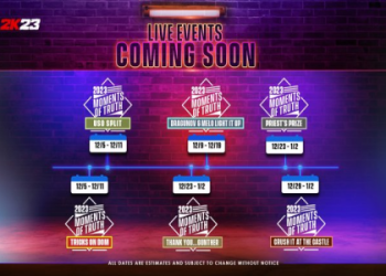 Updated WWE 2K23 Roblox Codes List – Unlock Exclusive Rewards Now