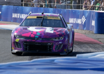 Breaking News from Charlotte Motor Speedway： Playoff Results & More