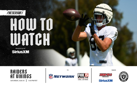 Watch NFL Games Live on Gostream: Best Ways to Access NFL Coverage
