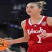 Explore WNBA Rebkell News, Drafts, and Player Stats in 2024