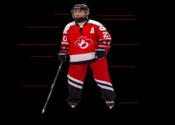 Are Mouthguards Mandatory for NHL Players? Key Facts to Know