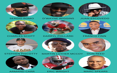 Discover Angelo Giantsopoulos: Career, Stats, and Golf Achievements