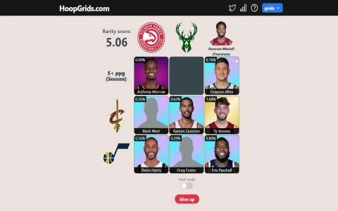 Play the WNBA Grid Game: Challenge Yourself with Daily Basketball Puzzles