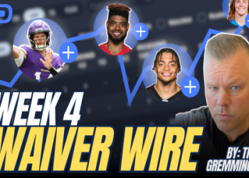 Top NFL Defenses to Target in Fantasy Football 2024: Week-by-Week Rankings