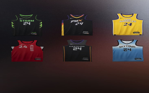 Top WNBA Hats Collection – Show Your Spirit with Official Gear!