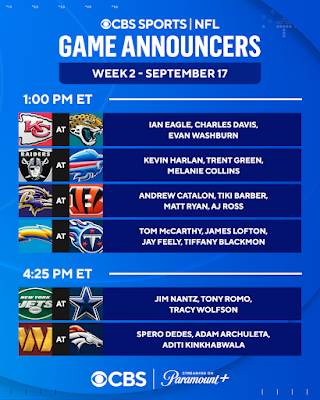 Who Are the Announcers for Week 16 NFL 2023? Complete Coverage