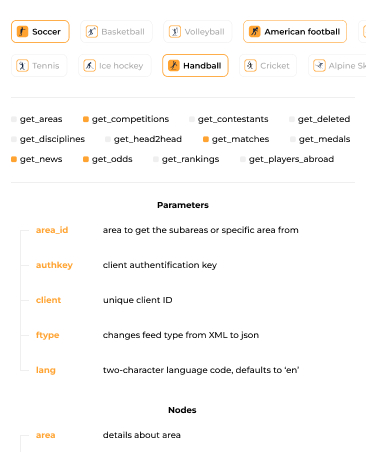 Sports News API: Comprehensive Sports Data in JSON and XML Formats