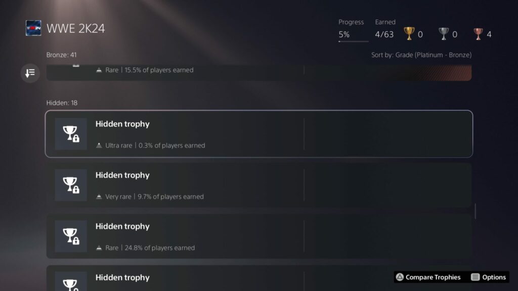 WWE 2K24 Secret Achievements: How to Unlock Hidden Trophies