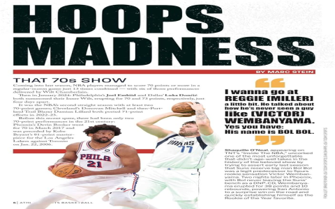 NBA Grid Unlimited: Master the Ultimate Basketball Trivia Challenge