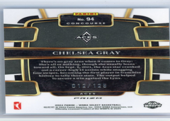 wnba prizm 2024 release date usa