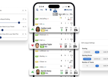 Optimized 2024 NFL Fantasy Auction Values for Salary Cap Leagues