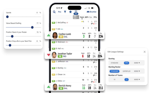 Optimized 2024 NFL Fantasy Auction Values for Salary Cap Leagues