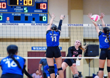 How Many Fouls Trigger the Bonus