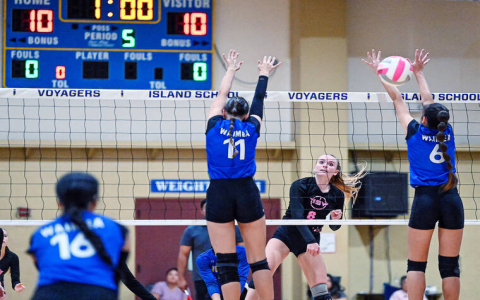 How Many Fouls Trigger the Bonus