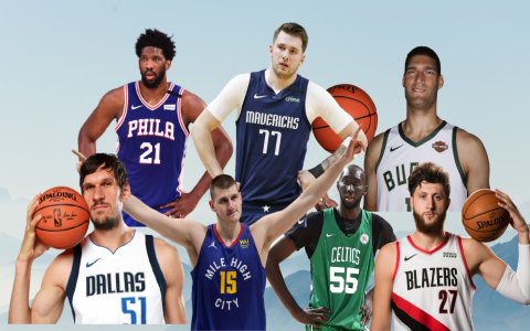 Top 5 Heaviest NBA Players of All Time | Stats and Records