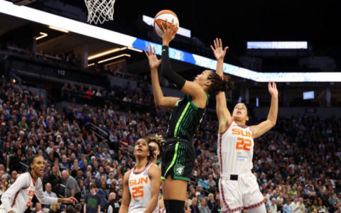 WNBA Player Projections for 2024: Best Fantasy Picks and Stats Breakdown
