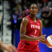 Exploring WNBA Career Opportunities: How to Get Started in Womens Basketball