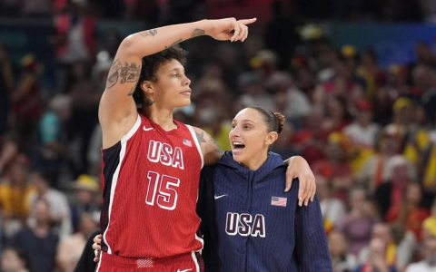 WNBA Shoe Sizes: Discover the Footwear of Top Players Like Brittney Griner & Breanna Stewart