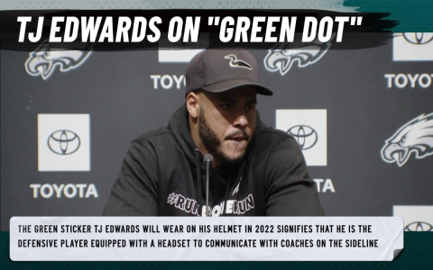 Green Dot Helmet NFL: The Communication System Explained