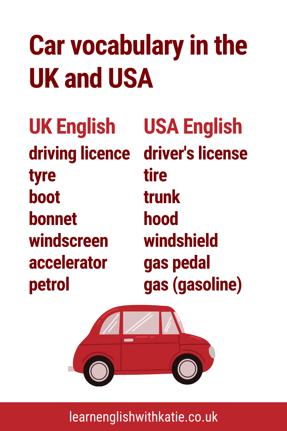 British Sports Car Informally: Understanding the Lingo