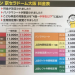 kyocera dome baseball tickets