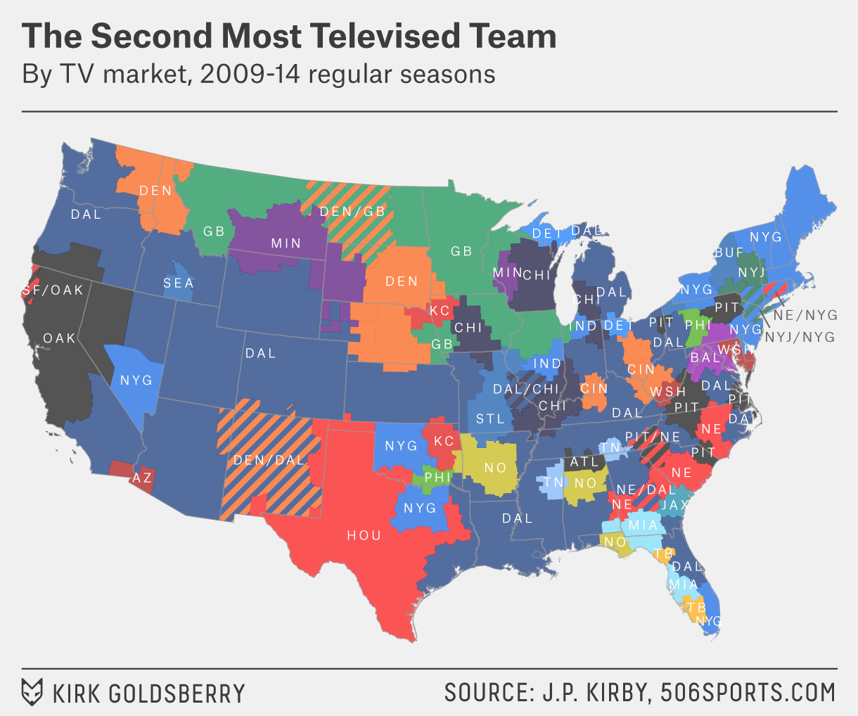 NFL TV Market Map: Find Out Where to Watch Your Favorite Team Every Week