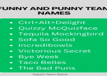 Top 10 Golf Team Funny Names Youll Never Forget