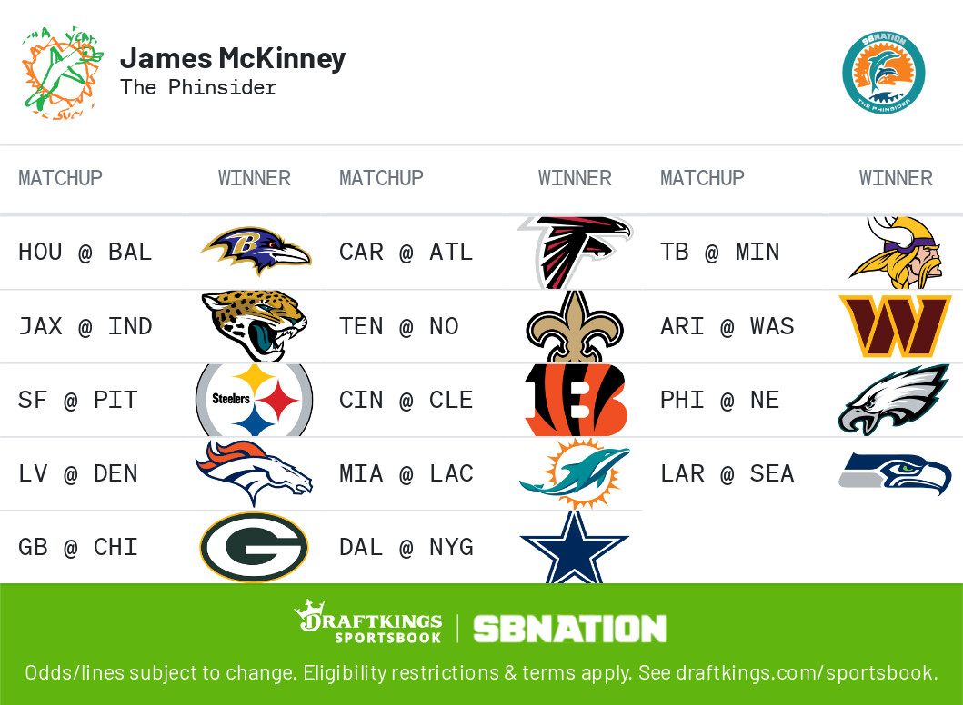 Find the Best Straight Up NFL Picks: Expert Predictions Inside