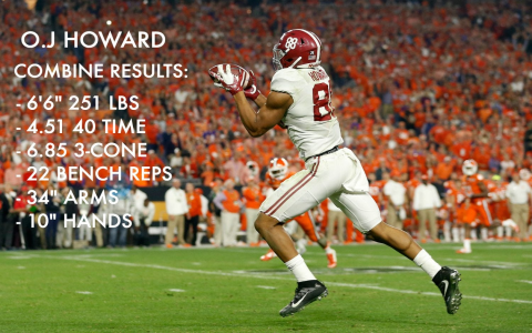 The Ultimate 2017 NFL Draft Redraft: See Who Your Team Should Have Picked!