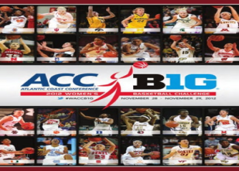 Katie Smrcka-Duffy WNBA: Can She Make It? Discover The Most Important Things To Know About Her!