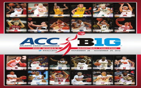 Katie Smrcka-Duffy WNBA: Can She Make It? Discover The Most Important Things To Know About Her!