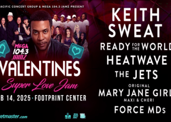 Must-See February 14 Soccer Games: Your Valentines Day Match Guide