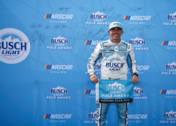 Dont Miss the Action: Emerald Coast Soccer Tournament Excitement