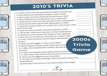 How to Play nba grid trivia? Step-by-Step Guide