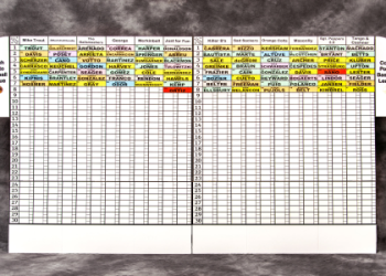 best fantasy baseball team names