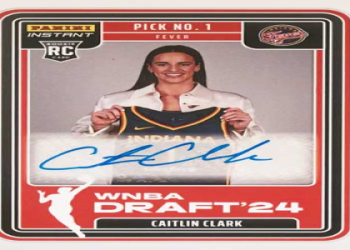 WNBA 2024 Trading Cards: Find Rare Inserts and Autographs!