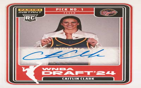 WNBA 2024 Trading Cards: Find Rare Inserts and Autographs!