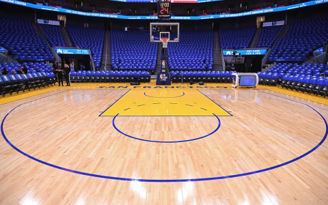 Comparing WNBA and NBA Courts: Size, Lines, and More