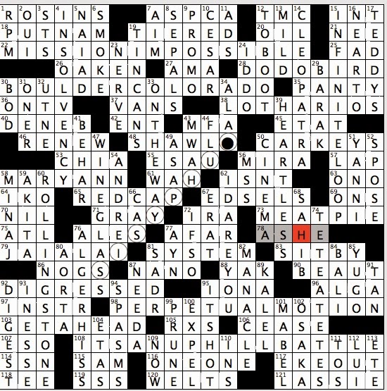 Unlocking the NYT Crossword: Hint for Some Local Sports Associations Informally