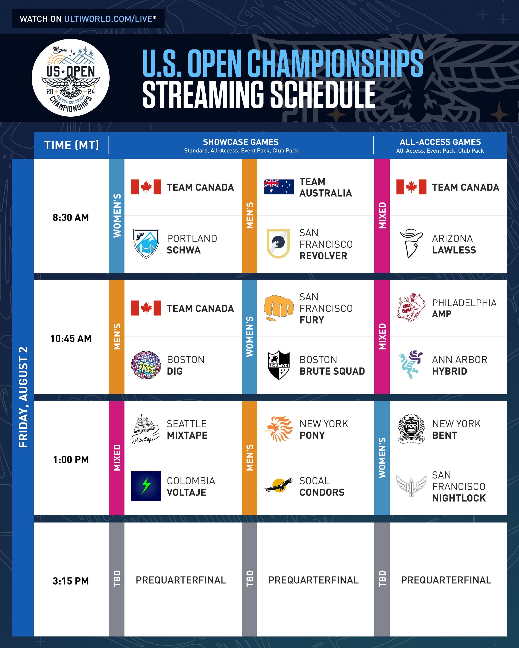 FESA Tournament 2024: Dates, Schedule, and How to Watch